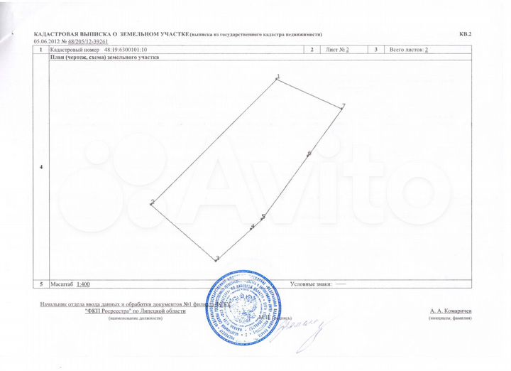 Участок 8 сот. (ИЖС)