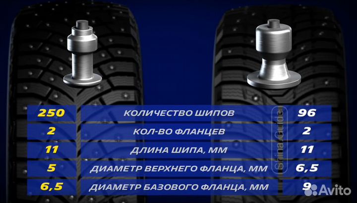 Michelin X-Ice North 4 SUV 285/45 R22 114T