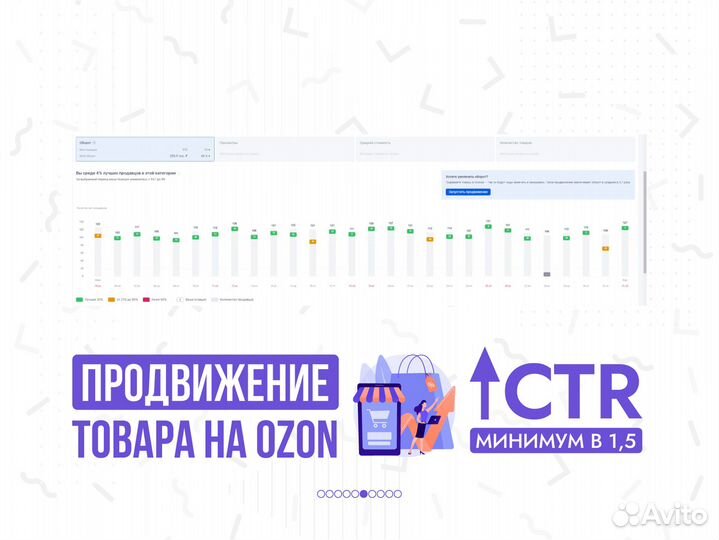 Продвижение нa Ozon