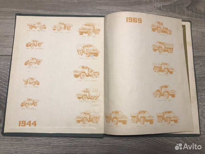 Уралаз 1944-1969 гг