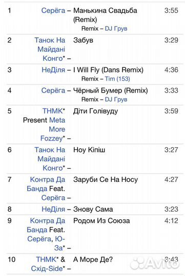 Серёга/тнмк/неdіля - Лучшие Песни. CD Rus