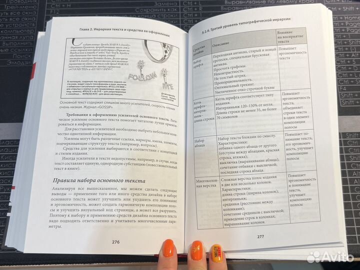 Книга Типографика