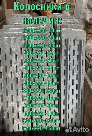 Колосники для котлов квр