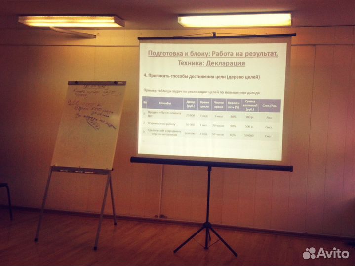 Проекционное оборудование