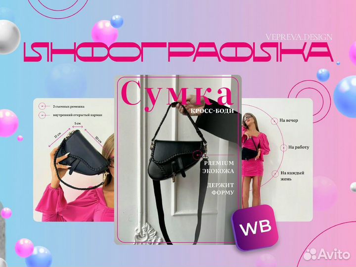 Инфографика карточки для маркетплейсов