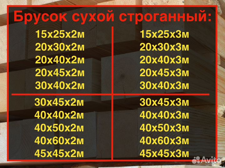 Брусок без выпавших сучков 40х40х2м, ав