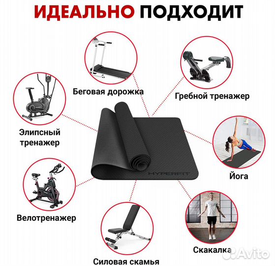 Спортивный коврик Fitness MAT