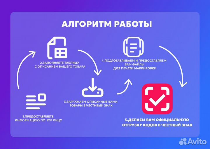 Маркировка Честный Знак киз для WB ozon Яндекс lam