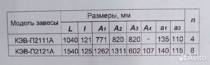 Воздушная завеса