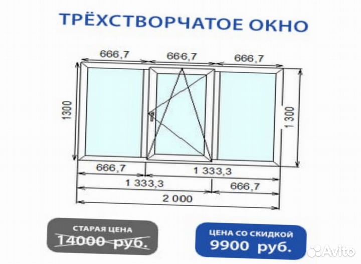 Окна двери в рассрочку без переплаты