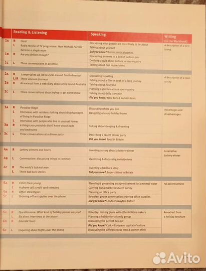 Учебник по английскому языку