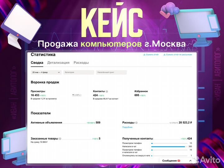 Авитолог / Услуги Авитолога / Гарантия результата
