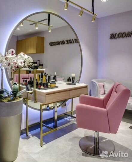 Открытие бизнеса