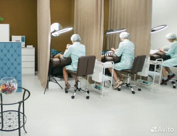 Франшиза студии красоты