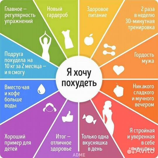 Стройная фигура - безлимитный абонемент