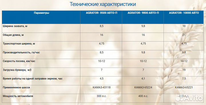 Комплекс посевной Agromaster Agrator Tillerdisk, 2023