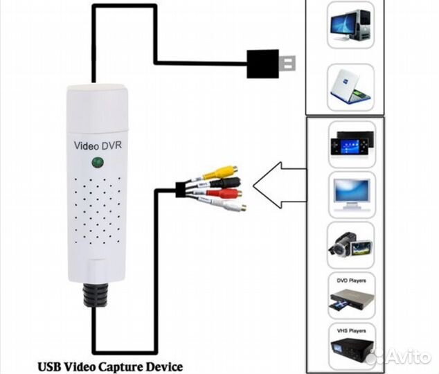 Адаптер видеозахвата USB