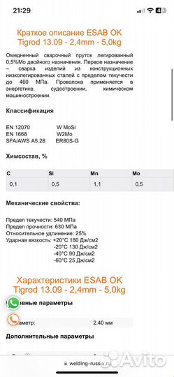 Присадка для сварки