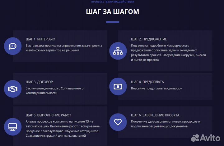 Экономист Управленческий учет финансист бухгалтер