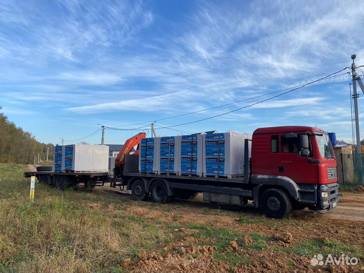 Строительные блоки из газобетона Бонолит