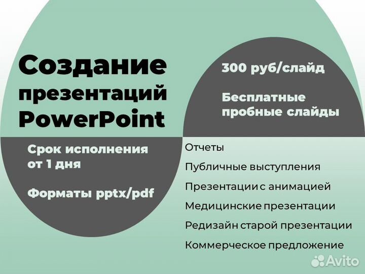 Создание презентации PowerPoint