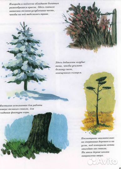 Книги по живописи, рисованию, творчеству