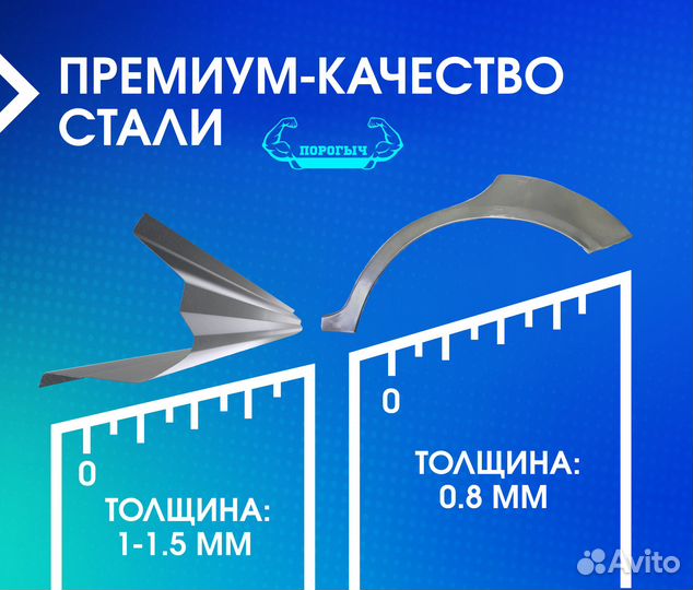 Пороги и арки Linсоln Подольск