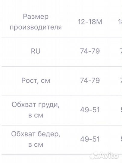 Куртка демисезонная на девочку 74 80 GAP