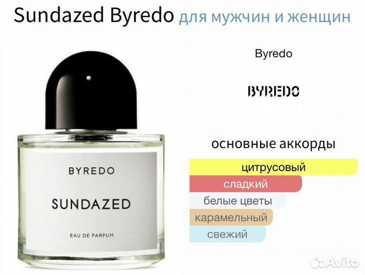 Парфюмерия byredo селектив