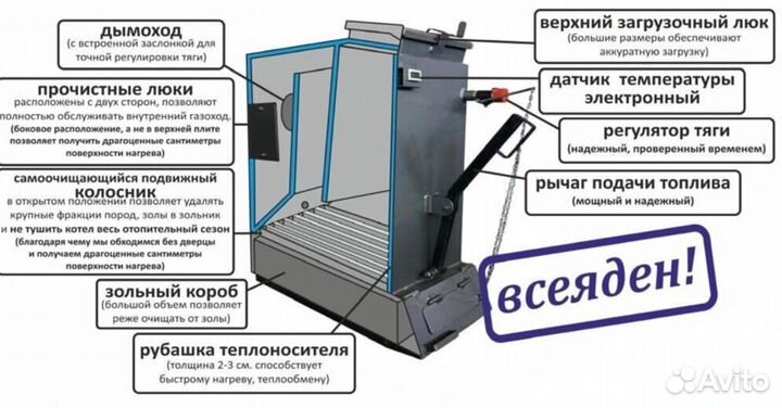 Твердотопливный котел длительного горения