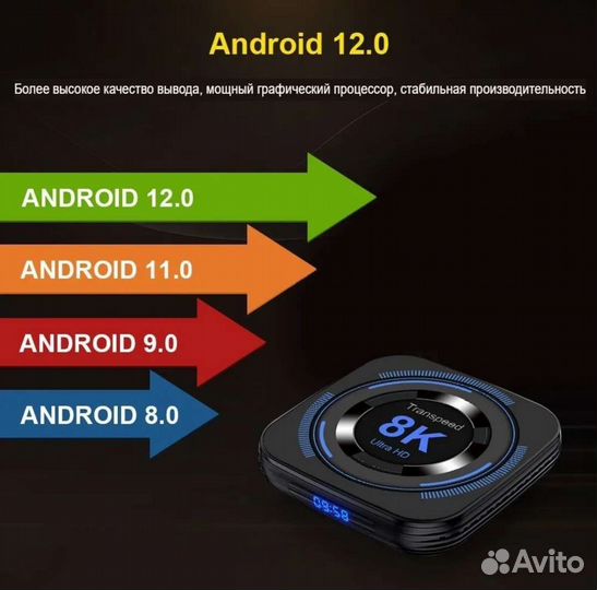 Тв-приставка Transpeed, Android 12