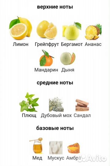 Burberry Weekend for Men 50ml