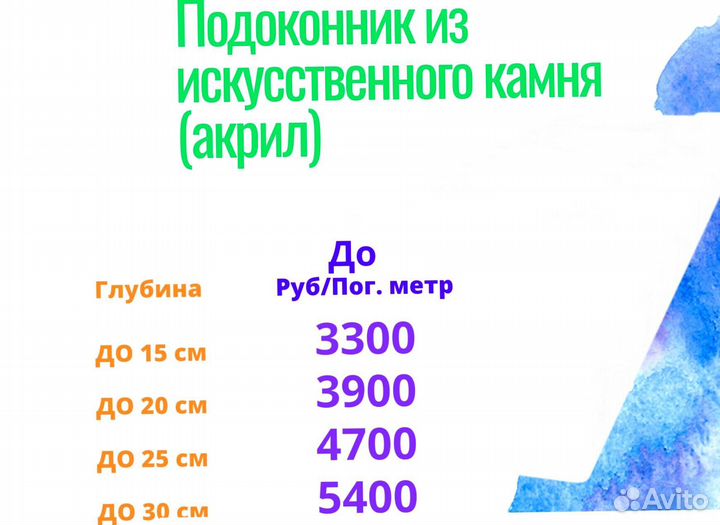 Подоконник из акрилового камня