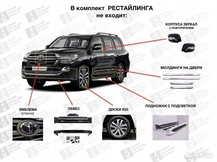 Рестайлинг кузова land cruiser 200 2008-2021 г.в