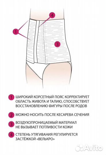 Бандаж послеродовой фэст