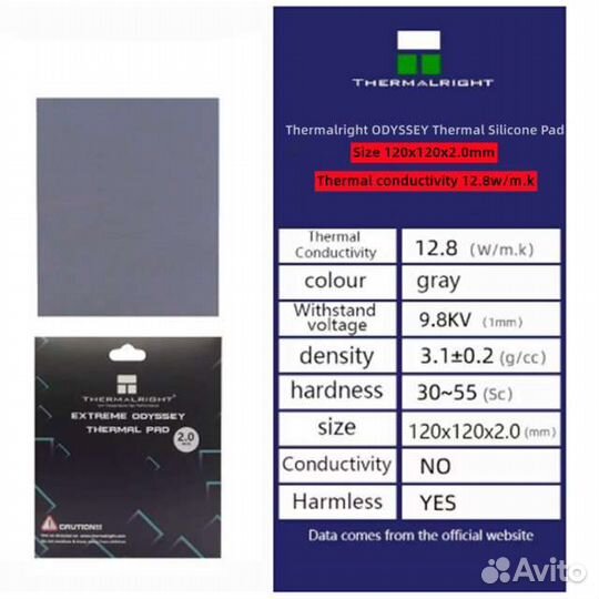 Термопрокладки Thermalright Odyssey 0.5-3мм