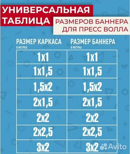 Стойка, каркас под баннер, пресс вол, аренда