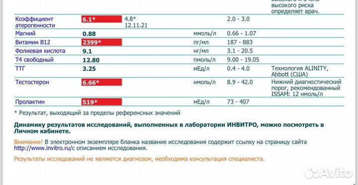 Разбор (расшифровка) анализов крови