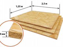 Плита Осб Осп Osb-3 9мм