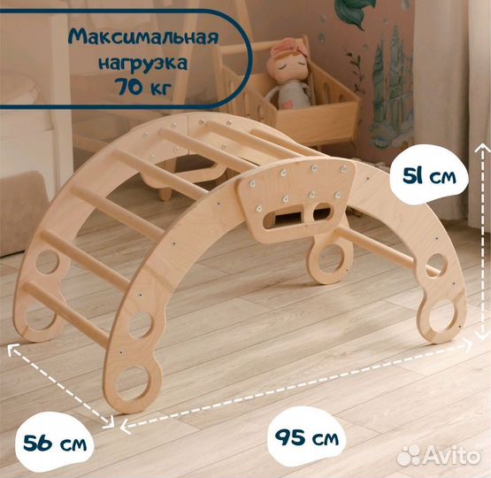 Арка пиклера