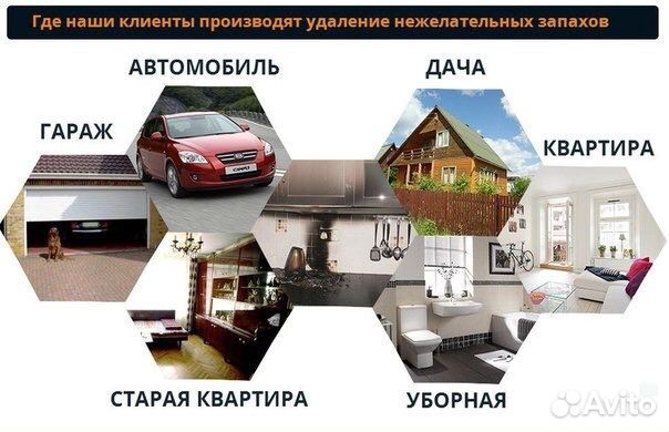 Устранение любых запахов (озонирование)