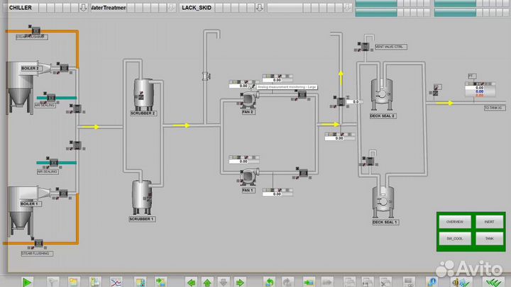 Монтаж щитов автоматики, проектирование