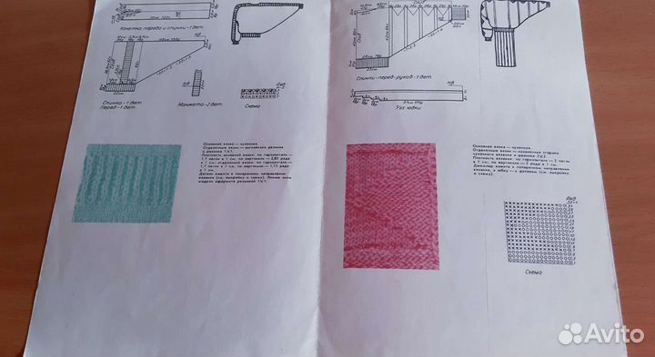 Журнал СССР по вязанию спицами