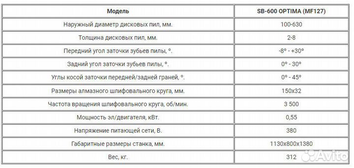 Заточной станок для пильных дисков MF127