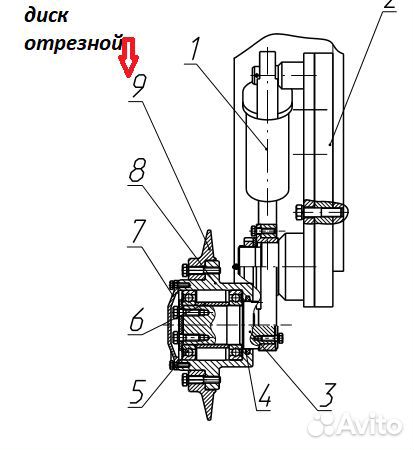 Диск отрезной ду-98.294.006 (ду-98.294.044) Ф400