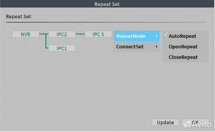 Система видеонаблюдения с Wi-Fi 4 камеры