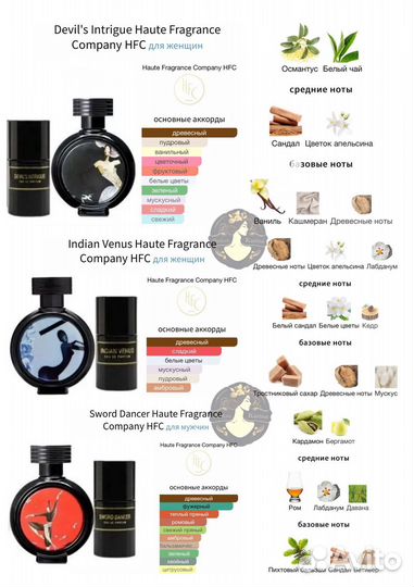 Haute Fragrance Company Миниатюрки HFC 1шт 15 мл