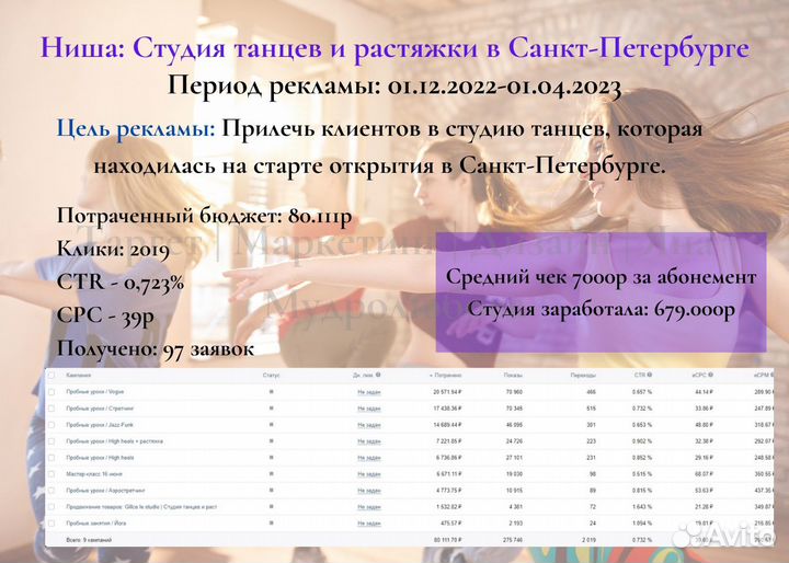 Таргетированная реклама вконтакте