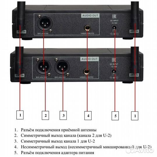 Радиосистема ECO by volta U-1H (710.20) v.2017