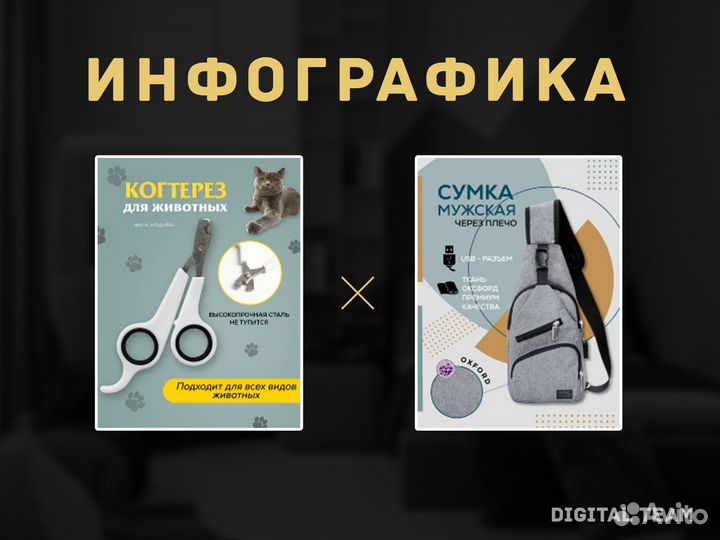 Услуги Графического дизайнера